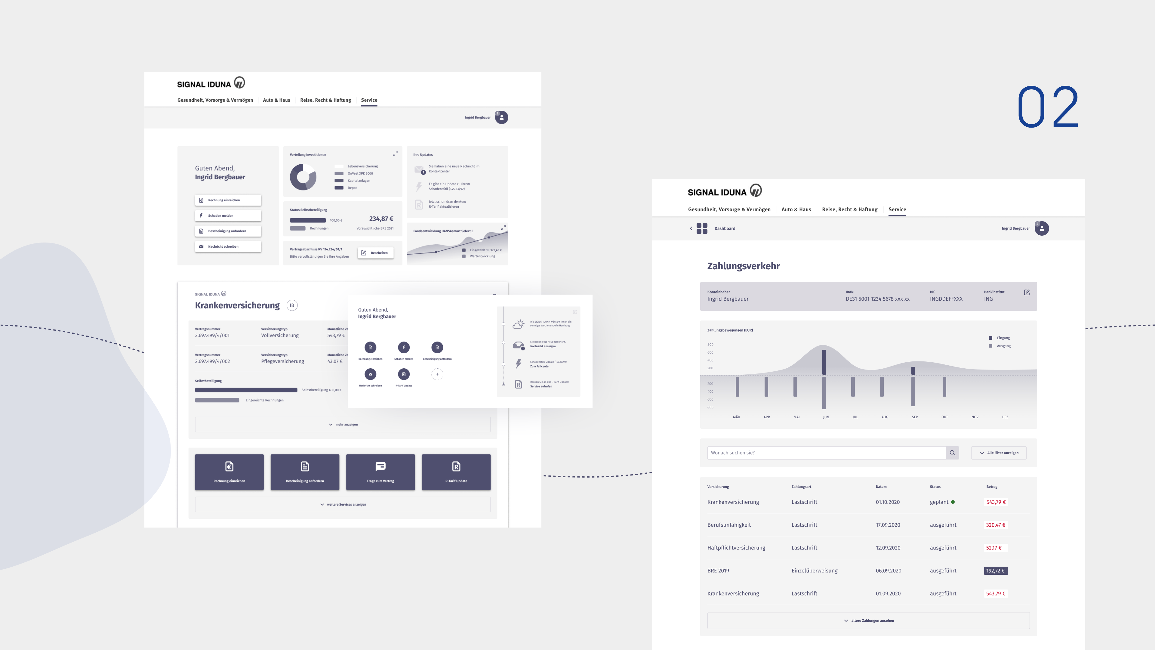Dashboard Introduction & Concept Prototyping